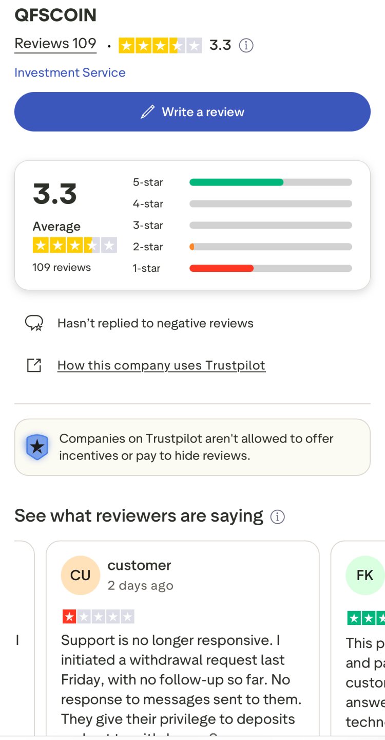 How Can I Recover My Money From QFSCOIN