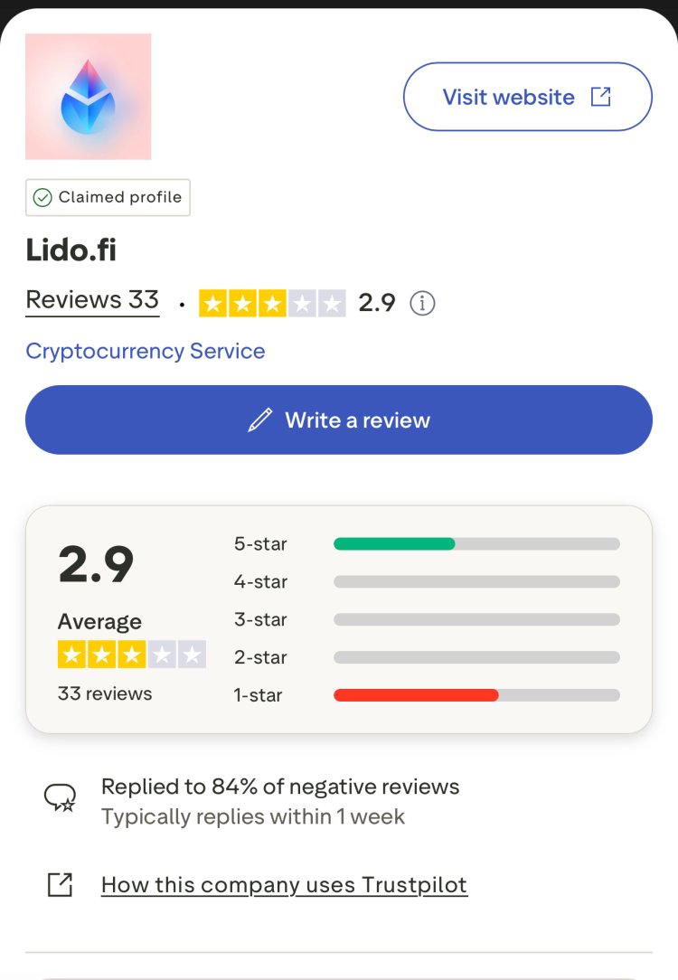 How Can I Recover My Money From Lido