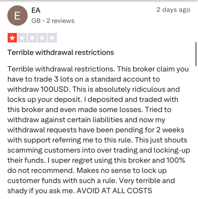 How. Can I Recover My Money From Onfin