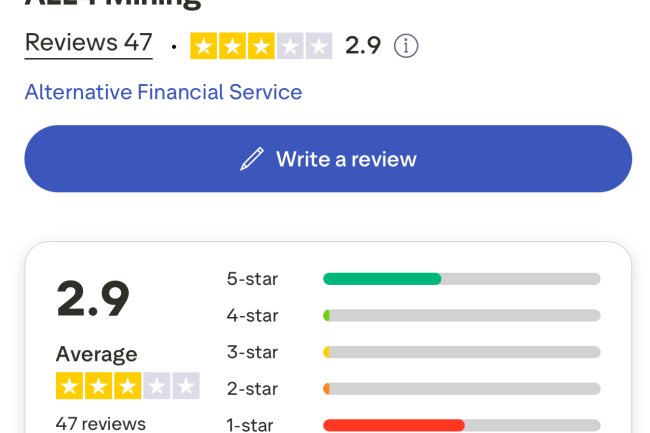 How Can I Recover My Money From ALL4Mining