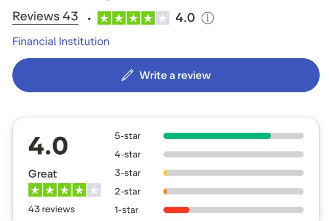 How Can I Recover My Money From Winnermining