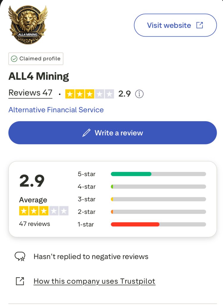 How Can I Recover My Money From ALL4Mining