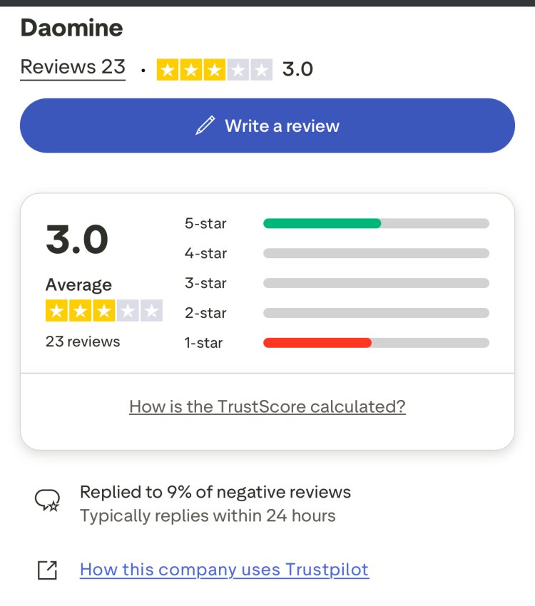 How Can I Recover My Money From Daomine