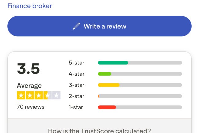 How Can I Recover My Money From Tradgrip