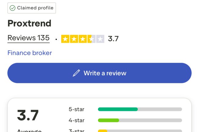 How Can I Recover My Money From Proxtrend