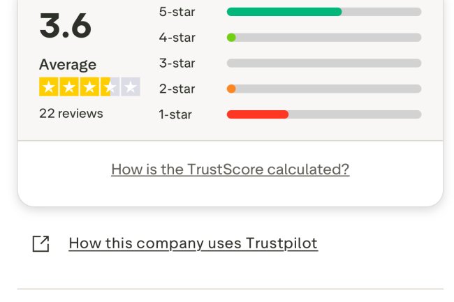 How Can I Get My Money Back From 365ai