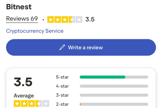 How Can I Withdraw My Money From Bitnest