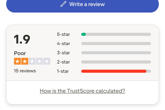 How Can I Get Back My Money From 22ktraders