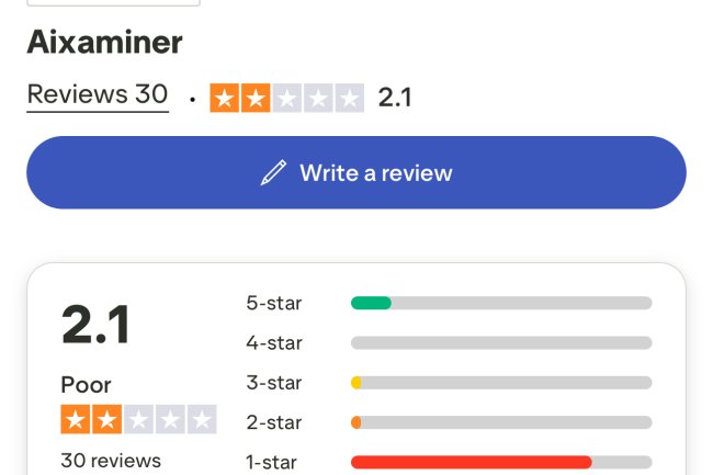 How Can I Get My Money Back From Aixaminer