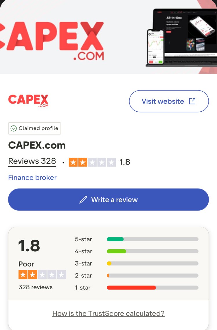 How Can I Recover My Money From Capex