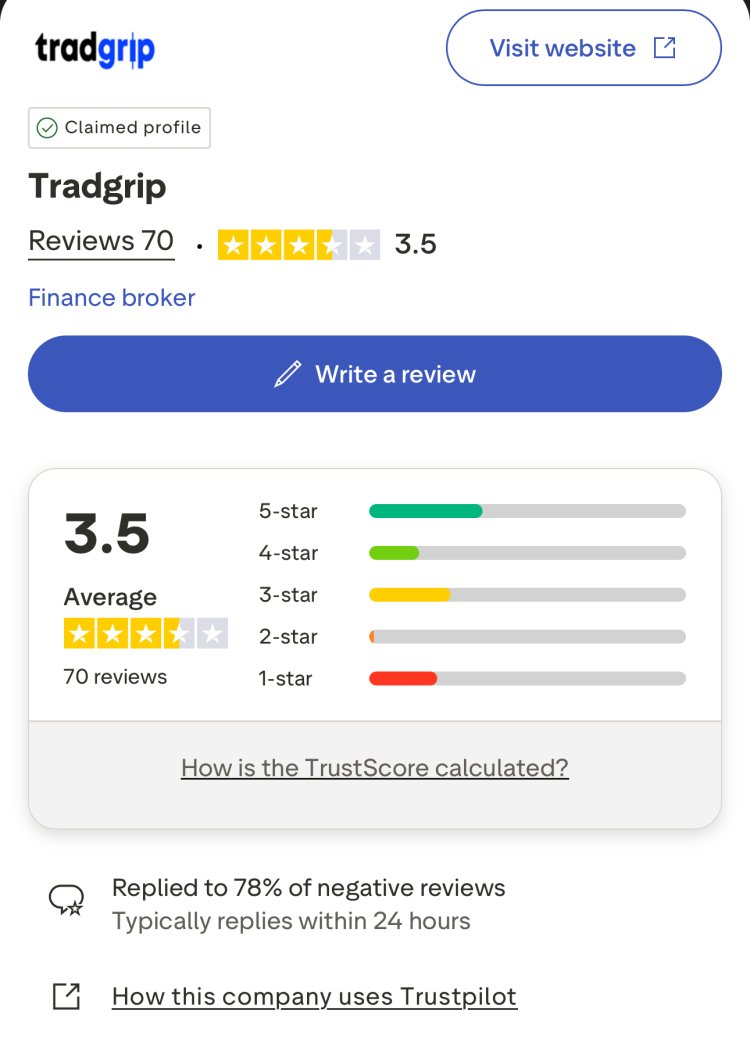 How Can I Recover My Money From Tradgrip