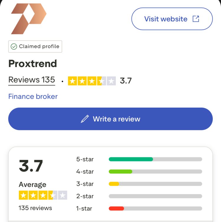 How Can I Recover My Money From Proxtrend