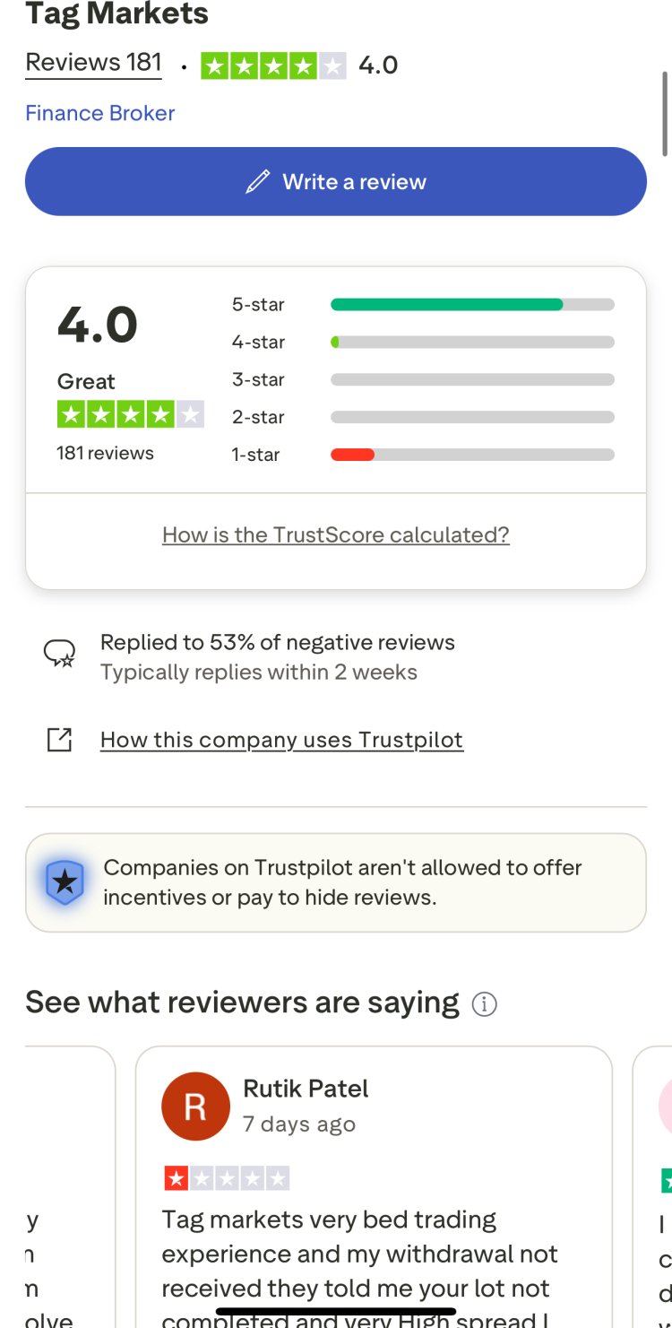 How Can I Recover My Money From Tag Markets