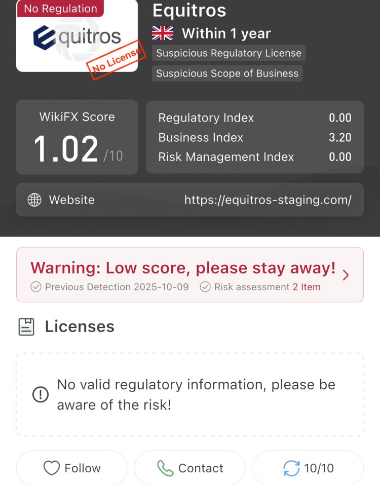 How Can I Get My Money Back From Equitros