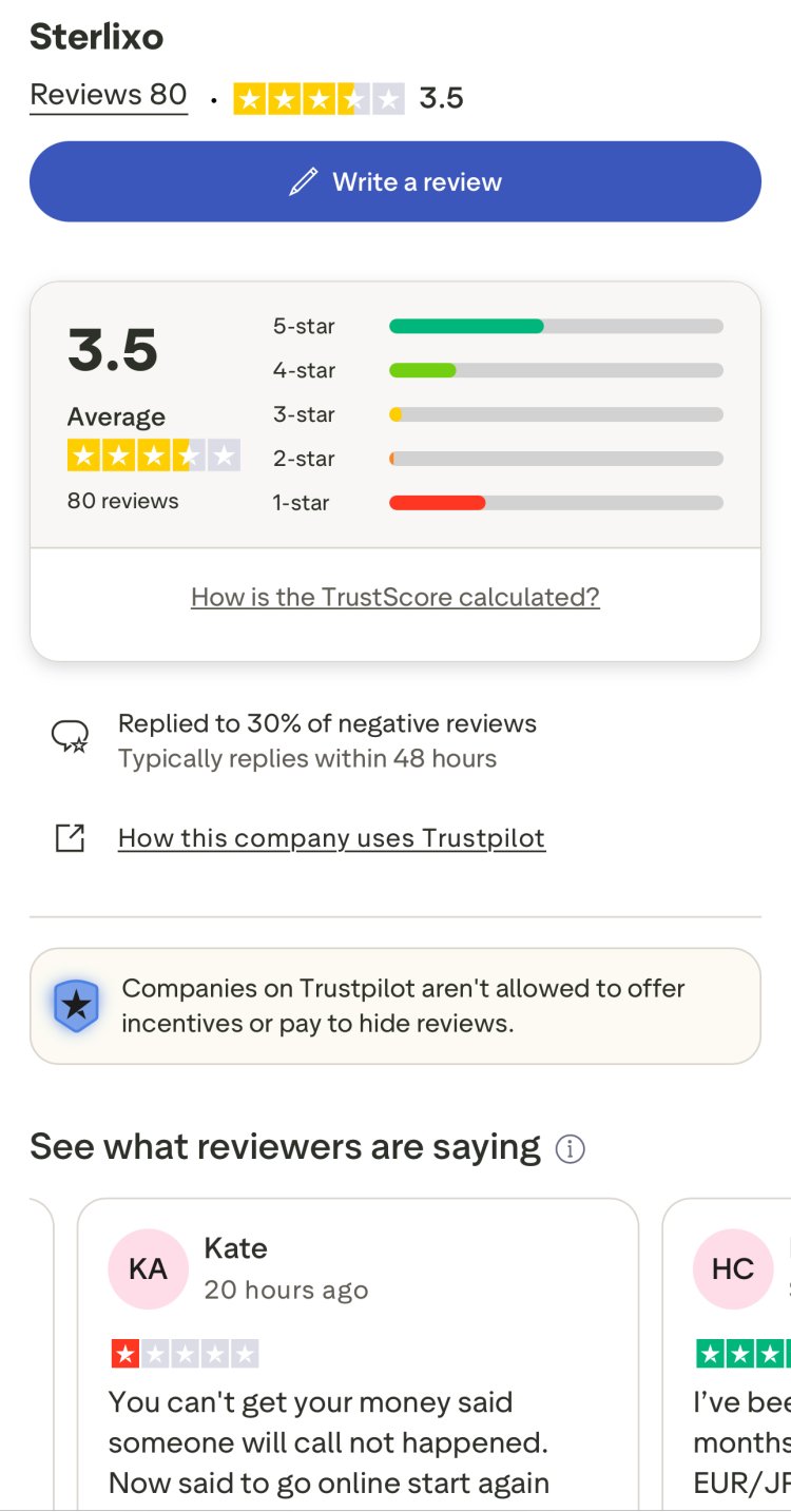 How Can I Recover My Money From Sterlixo