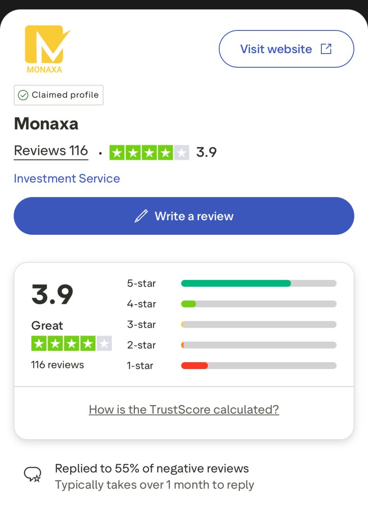 How Can i Recover My Money From Monaxa