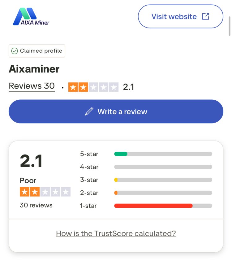 How Can I Get My Money Back From Aixaminer