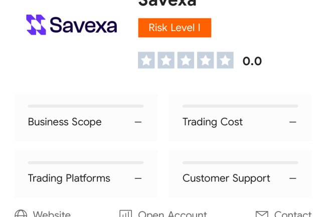 How Can I Recover My Money Back From Savexa
