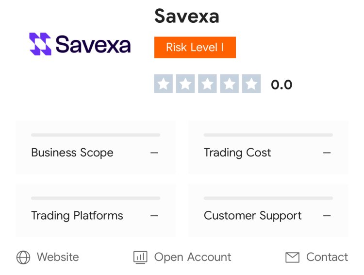 How Can I Recover My Money Back From Savexa