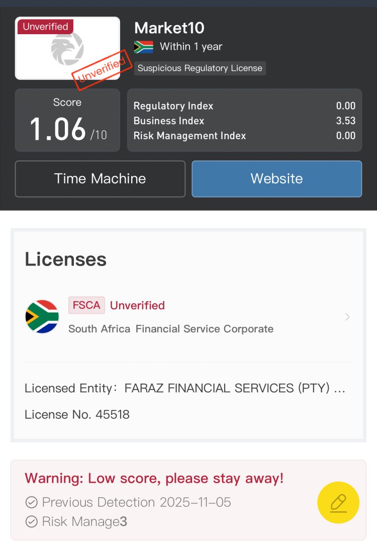 How Can I Get My Money Back From Market10